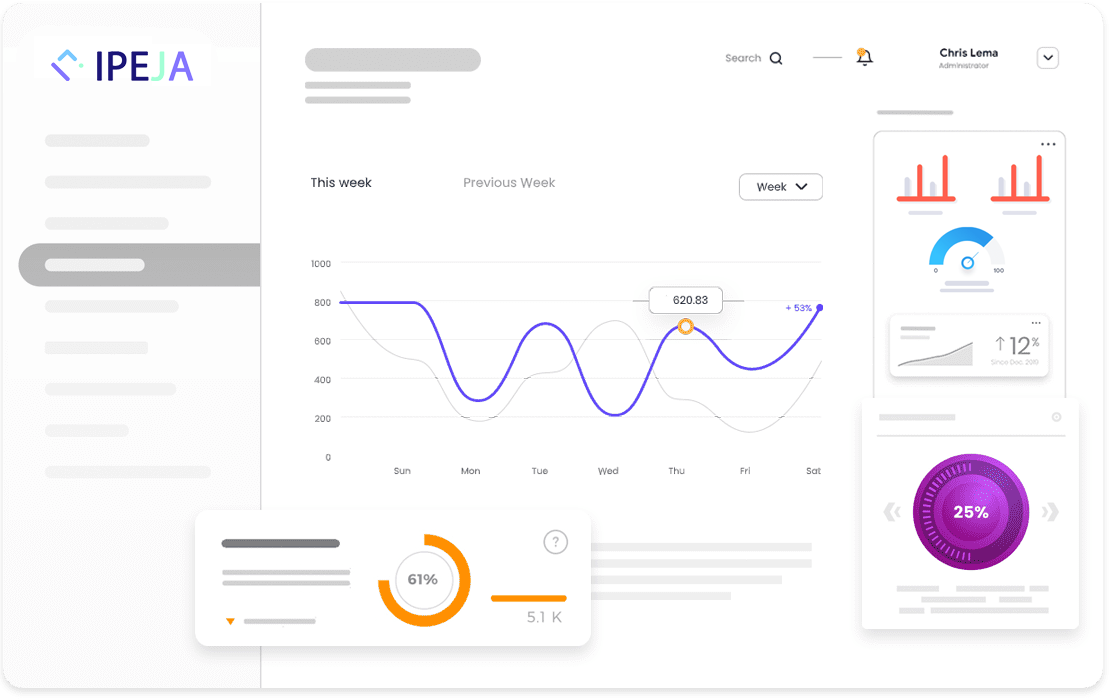 Ipeja Contract Dashboard